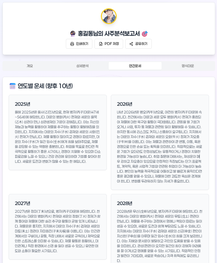 샘플 리포트 18페이지